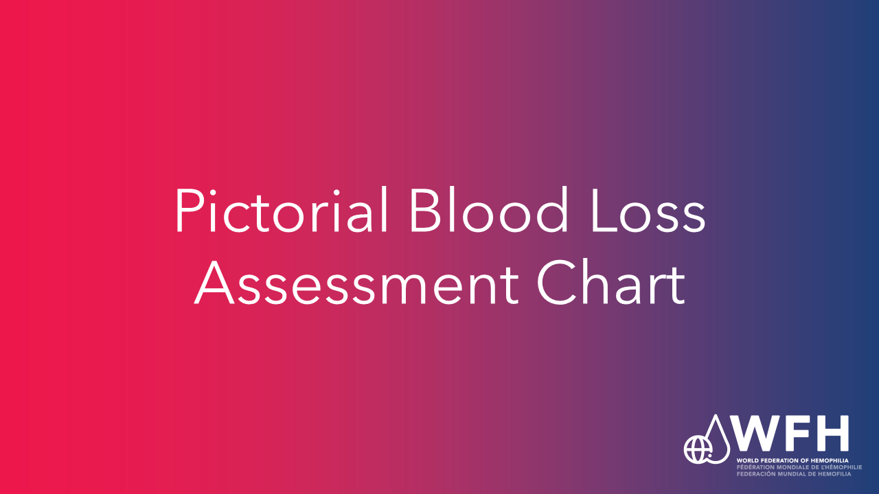 Assessments Archives ELearning Platform